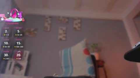 Snapshot of chloe_cooperr chatting on October 30, 7:02 pm chloe_cooperr online show from October 30, 7:02 pm