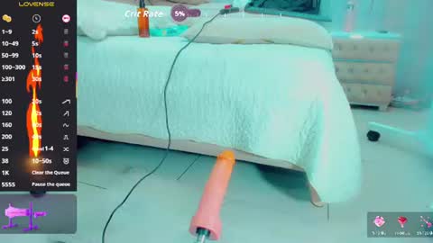 EmillySaenz online show from August 2, 4:50 pm