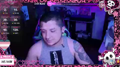 Kevin online show from July 16, 2:17 am