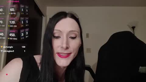 IvyRose499 online show from June 25, 4:33 pm