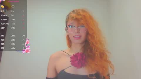 Kim Pendavis  online show from June 11, 6:39 pm