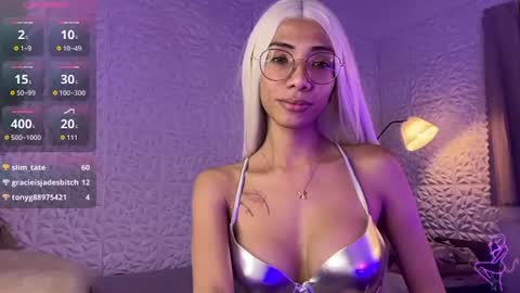 IM SUGAR online show from August 1, 11:16 pm