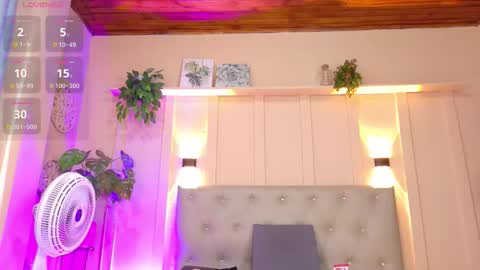 Your baby Nicol  online show from March 11, 7:18 pm