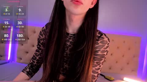 Nickie online show from January 1, 5:54 am
