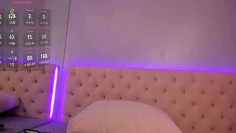 Nickie online show from February 6, 10:37 am