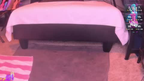 SissySally online show from March 28, 12:07 pm