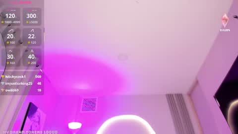 sensual_shanel online show from July 7, 7:23 am