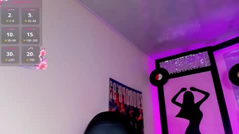 sophie_miaa online show from October 10, 12:06 pm