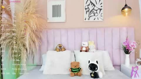 Tracy  online show from July 22, 1:26 pm