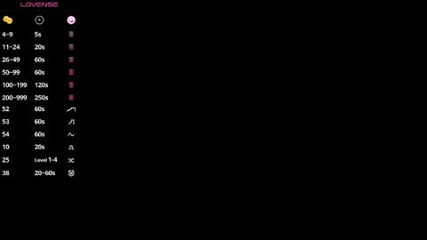 Vicky  Victor online show from April 16, 1:01 pm