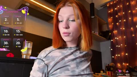 ILONA A week goal new laptop online show from March 30, 8:10 pm