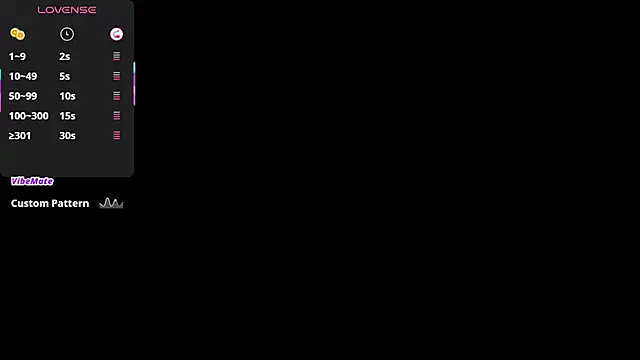 Kimberly Lopez online show from June 30, 3:39 am