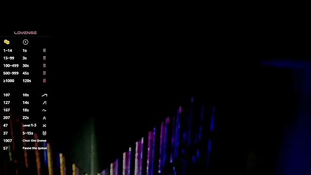 any sophia online show from January 11, 5:08 pm