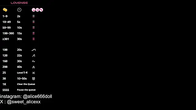 SWEET ALICEXX online show from May 17, 3:11 pm