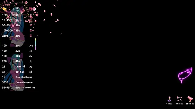 Sofia waltonx online show from April 11, 1:59 pm